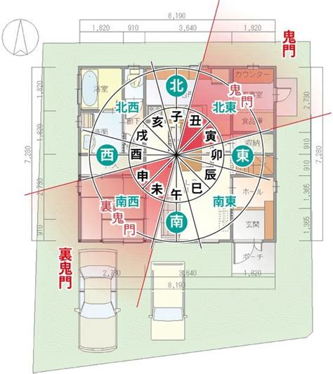 風水住宅|風水設計でたてる家のおすすめ間取りや玄関位置のご。